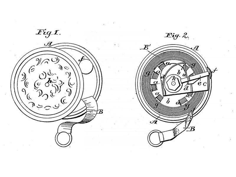 The History of Measuring Tools Keson